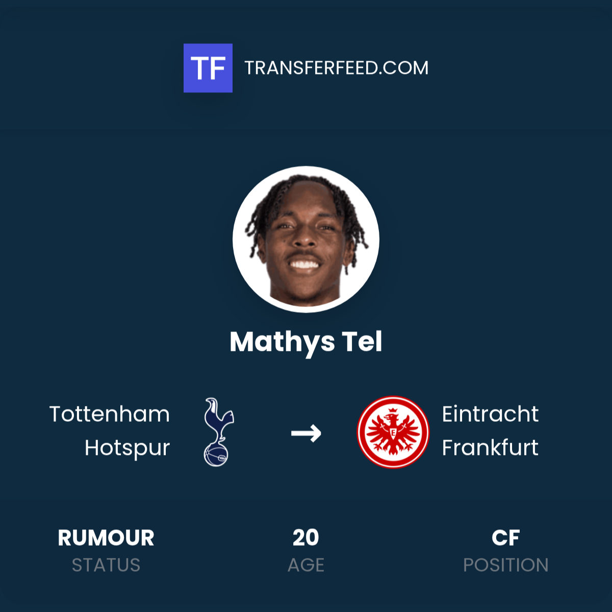 mathys-tel-transfer-from-tottenham-hotspur-to-eintracht-frankfurt
