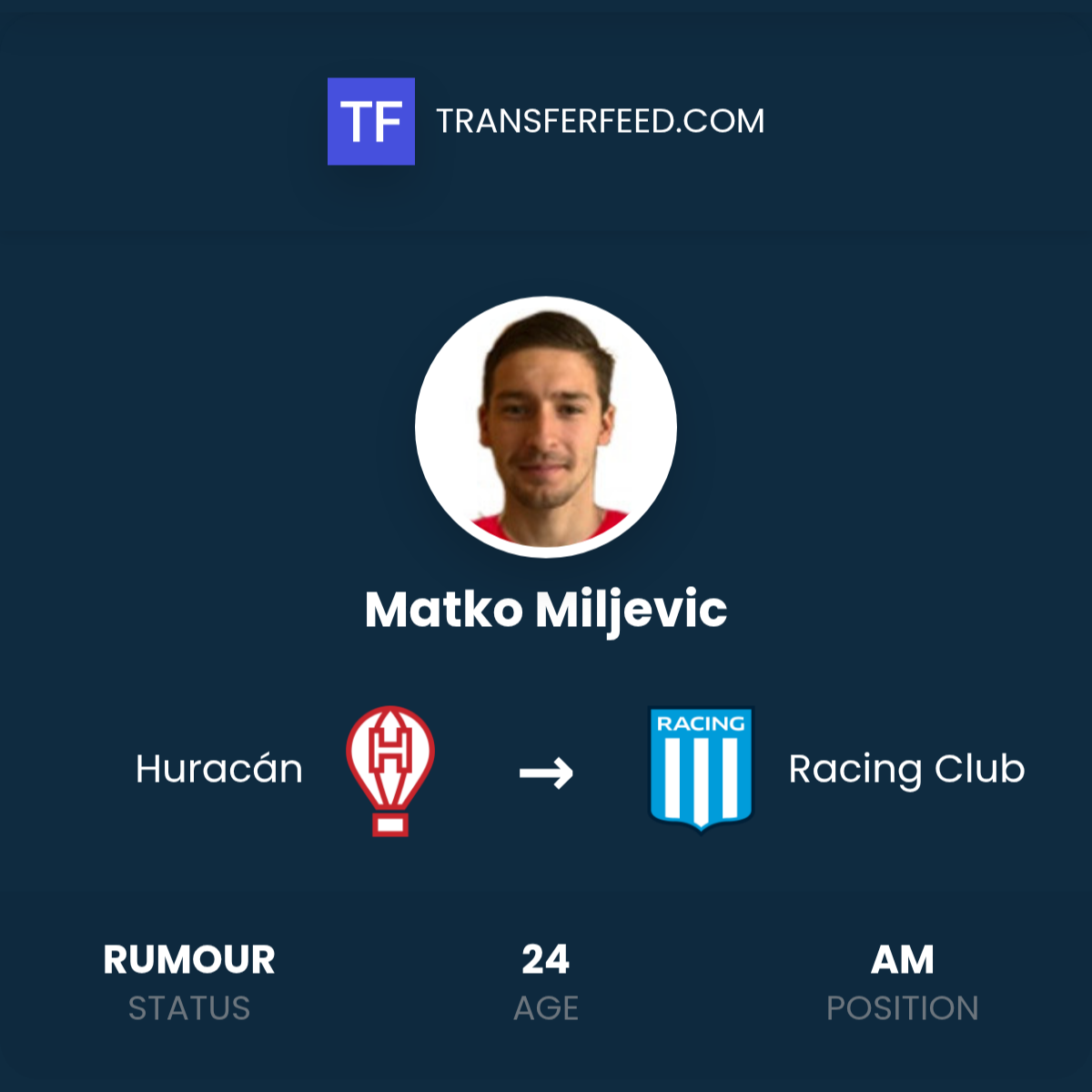 Miljevic Racing Matko Miljevic Transfer from Huracán to Racing Club - TransferFeed