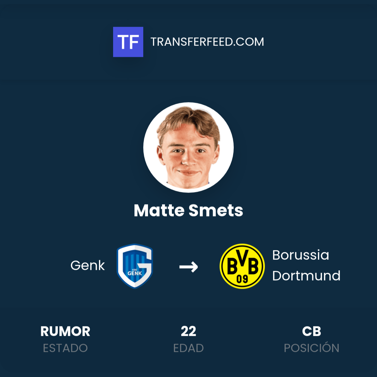 Fichaje de Matte Smets: Genk a Borussia Dortmund - TransferFeed