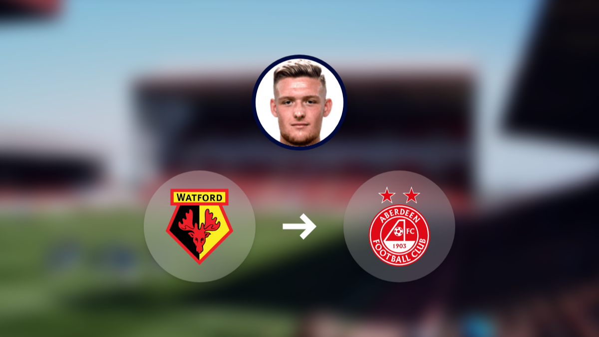 Matthew Pollock reveals failed attempts to join Aberdeen hero image