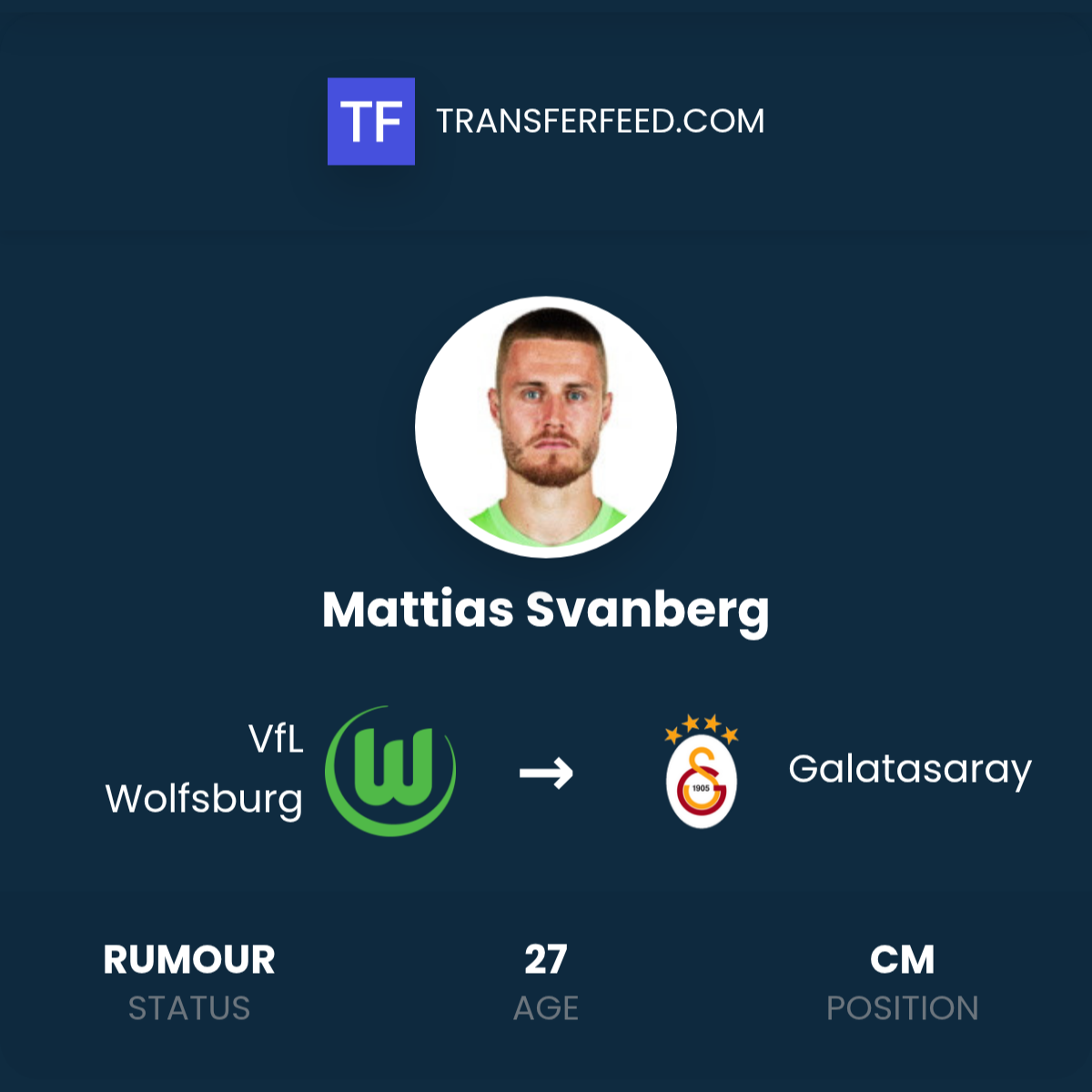 Mattias Svanberg Transfer from VfL Wolfsburg to Galatasaray - TransferFeed