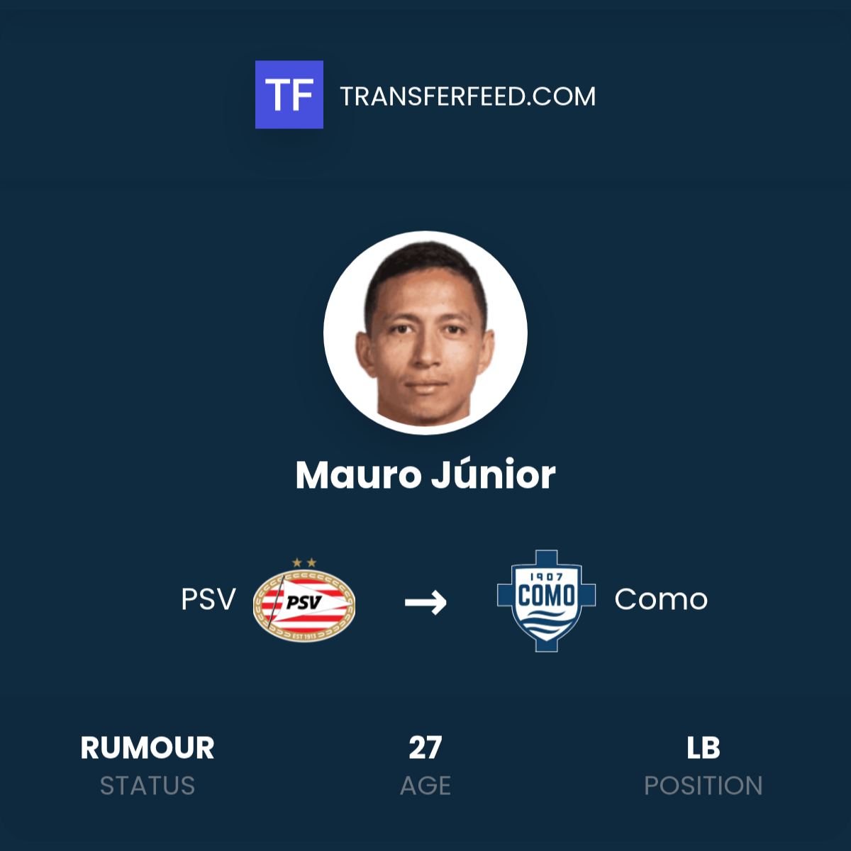 Mauro Júnior Transfer from PSV to Como - TransferFeed