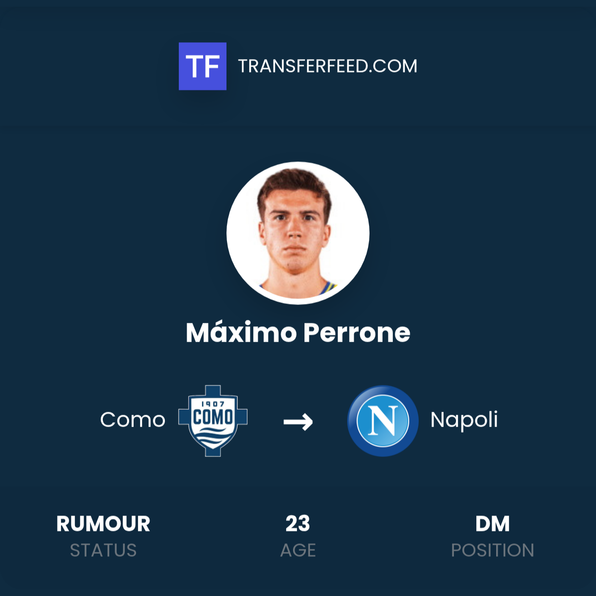 Máximo Perrone Transfer from Como to Napoli - TransferFeed