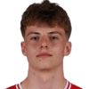 Mikkel Bro Hansen player photo