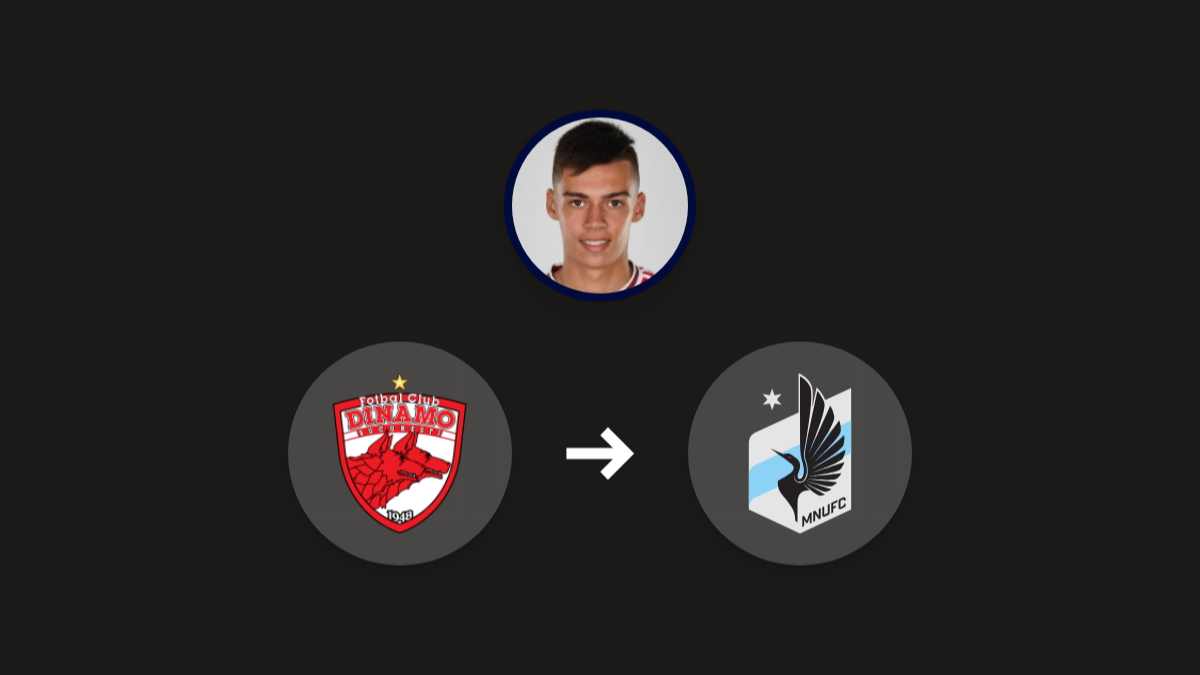 Minnesota United makes offer for Dinamo midfielder Cătălin Cîrjan hero image
