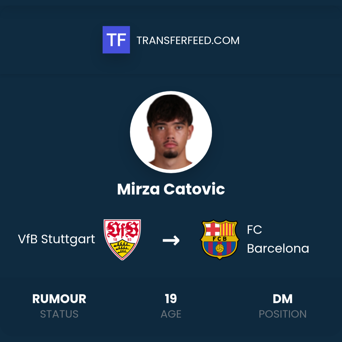 mirza-catovic-transfer-from-vfb-stuttgart-to-fc-barcelona-transferfeed