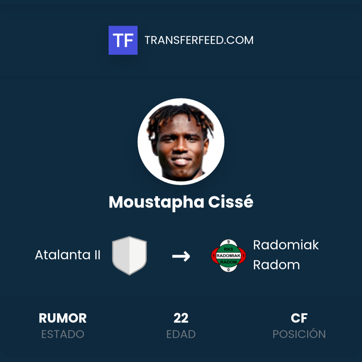 Mousthapha Fichaje de Moustapha Cissé: Atalanta II a Radomiak Radom - TransferFeed