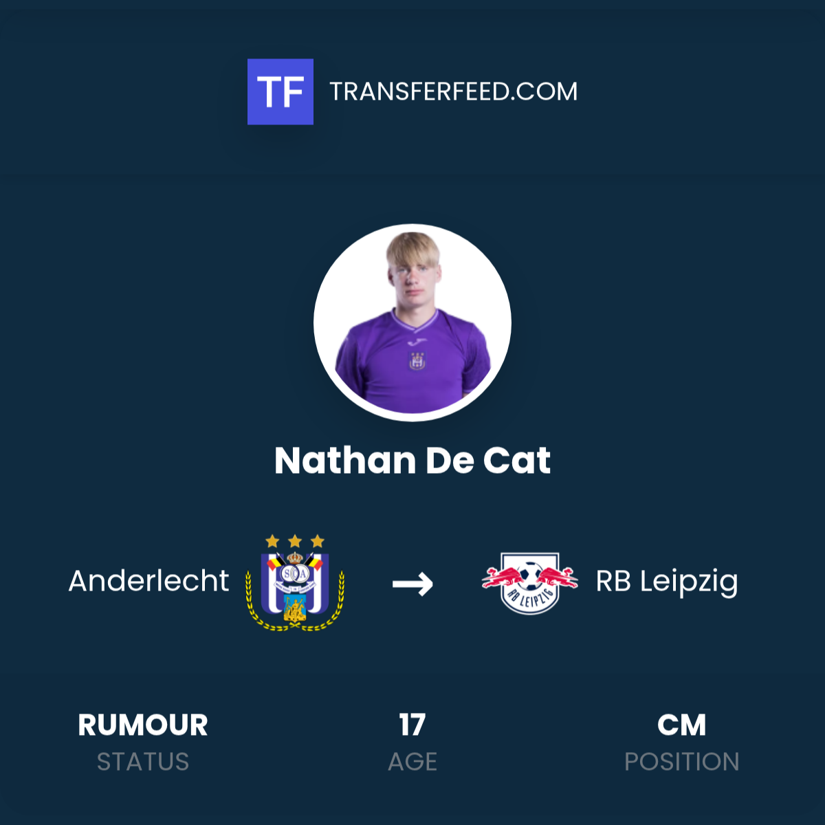 What is the current status of Nathan De Cat at Anderlecht?