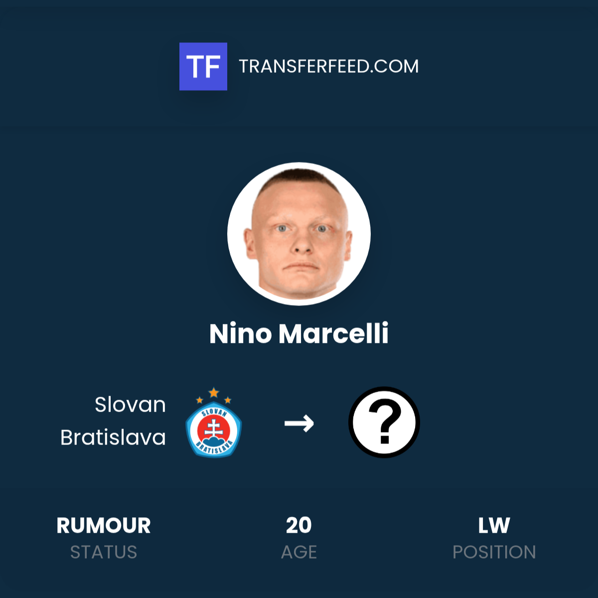 Football Transfer News: Czech Player Joins MLS Instead of Slovan Bratislava Football Transfer News: Czech Player Joins MLS Instead of Slovan Bratislava