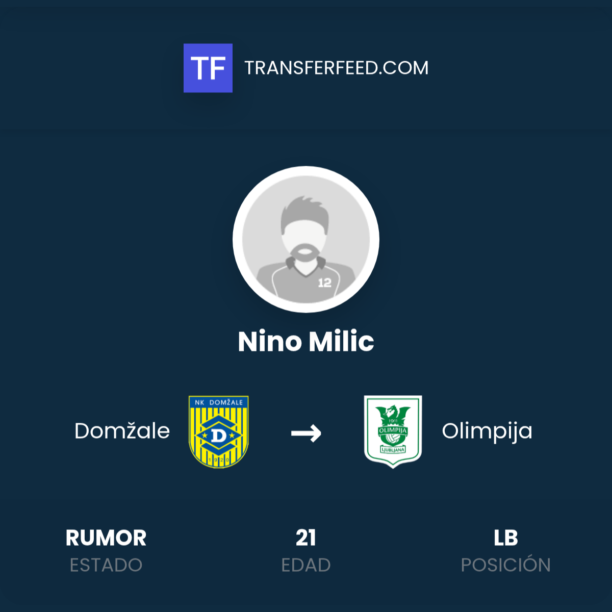 Milic Rsca Fichaje de Nino Milic: Domžale a Olimpija - TransferFeed