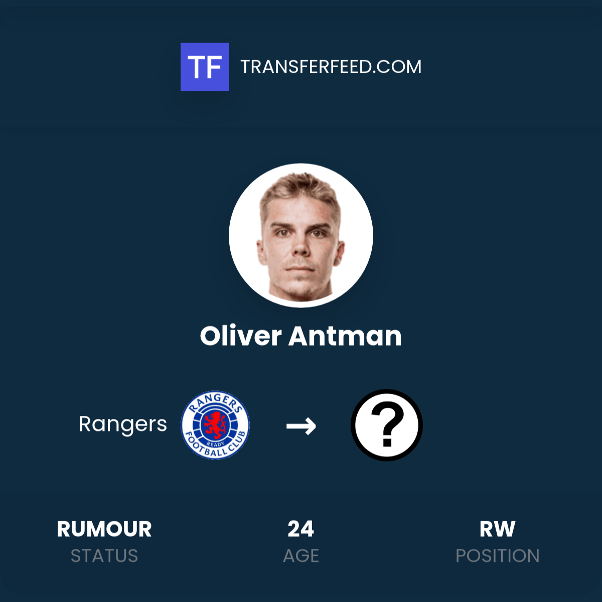 Oliver Antman leaving Rangers? - TransferFeed