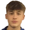 Oliver Boast player photo