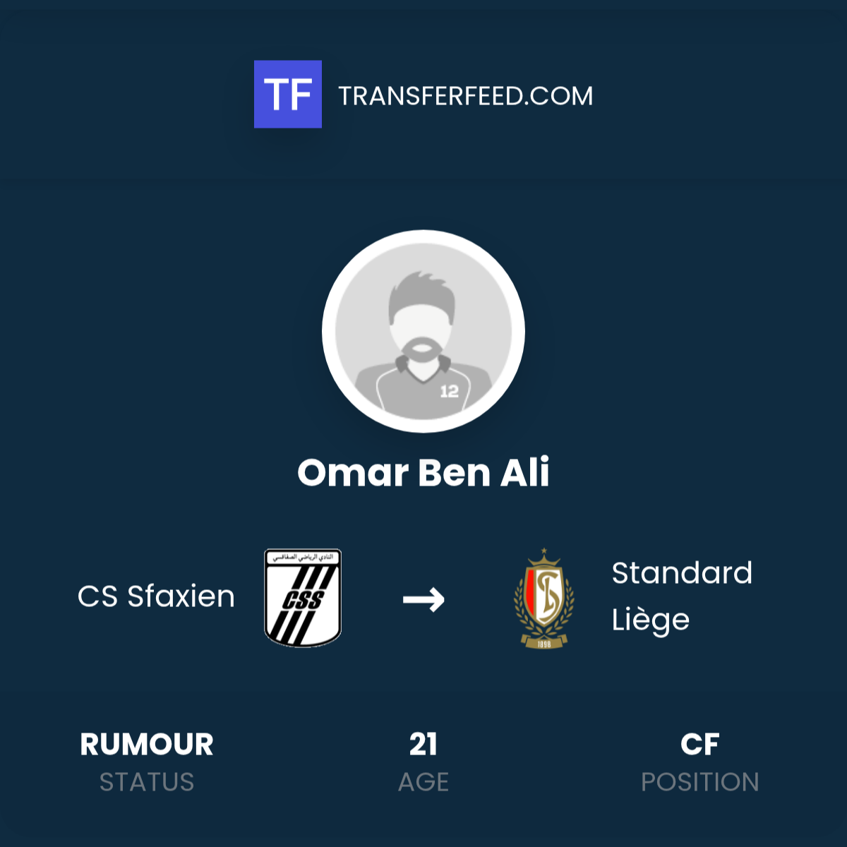Omar Ben Ali Transfer from CS Sfaxien to Standard Liège - TransferFeed