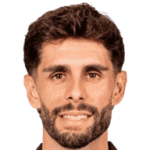 Oscar Gil player photo