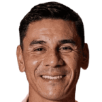 Óscar Ustari player photo
