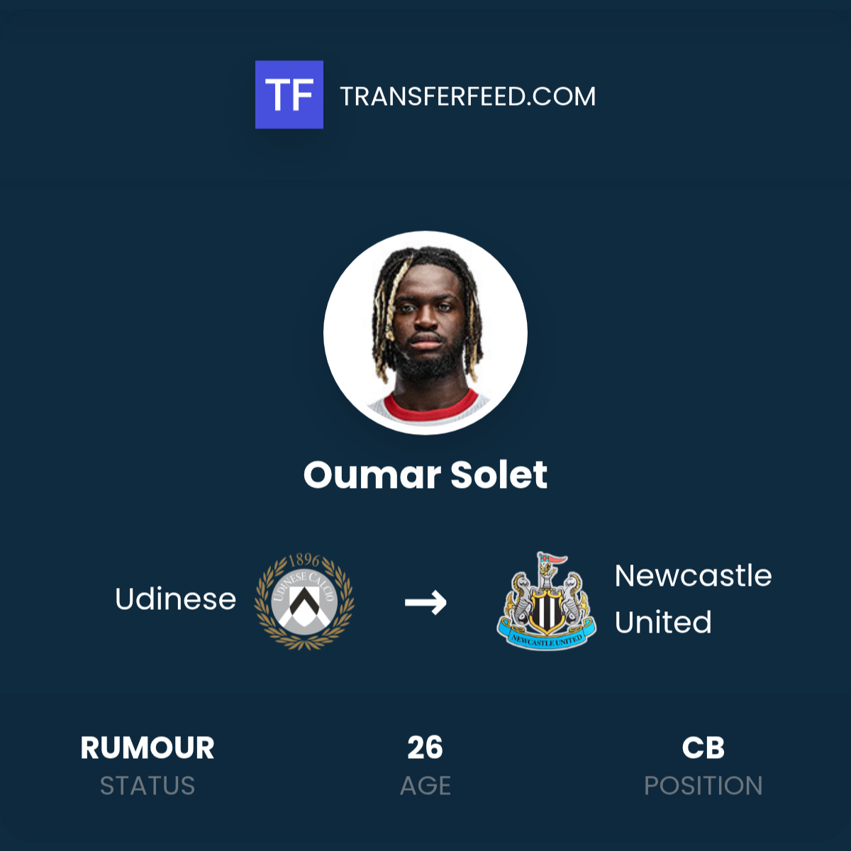 Oumar Sab Oumar Solet Transfer from Udinese to Newcastle United - TransferFeed