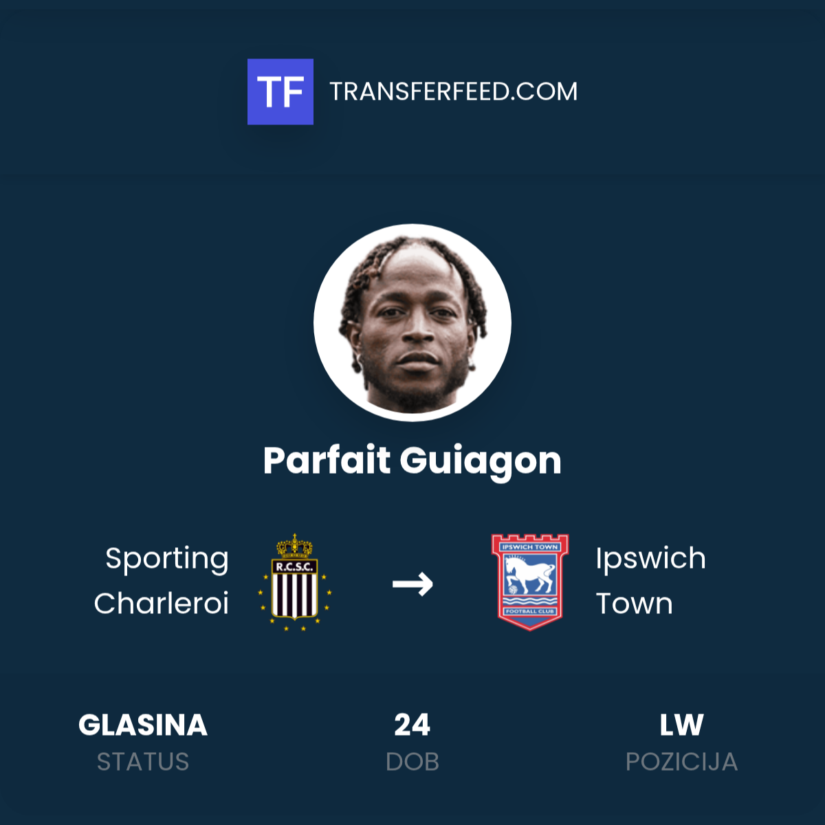 Charleroi Cashing In: Parfait Guiagon Transfer Details Revealed Charleroi Cashing In: Parfait Guiagon Transfer Details Revealed