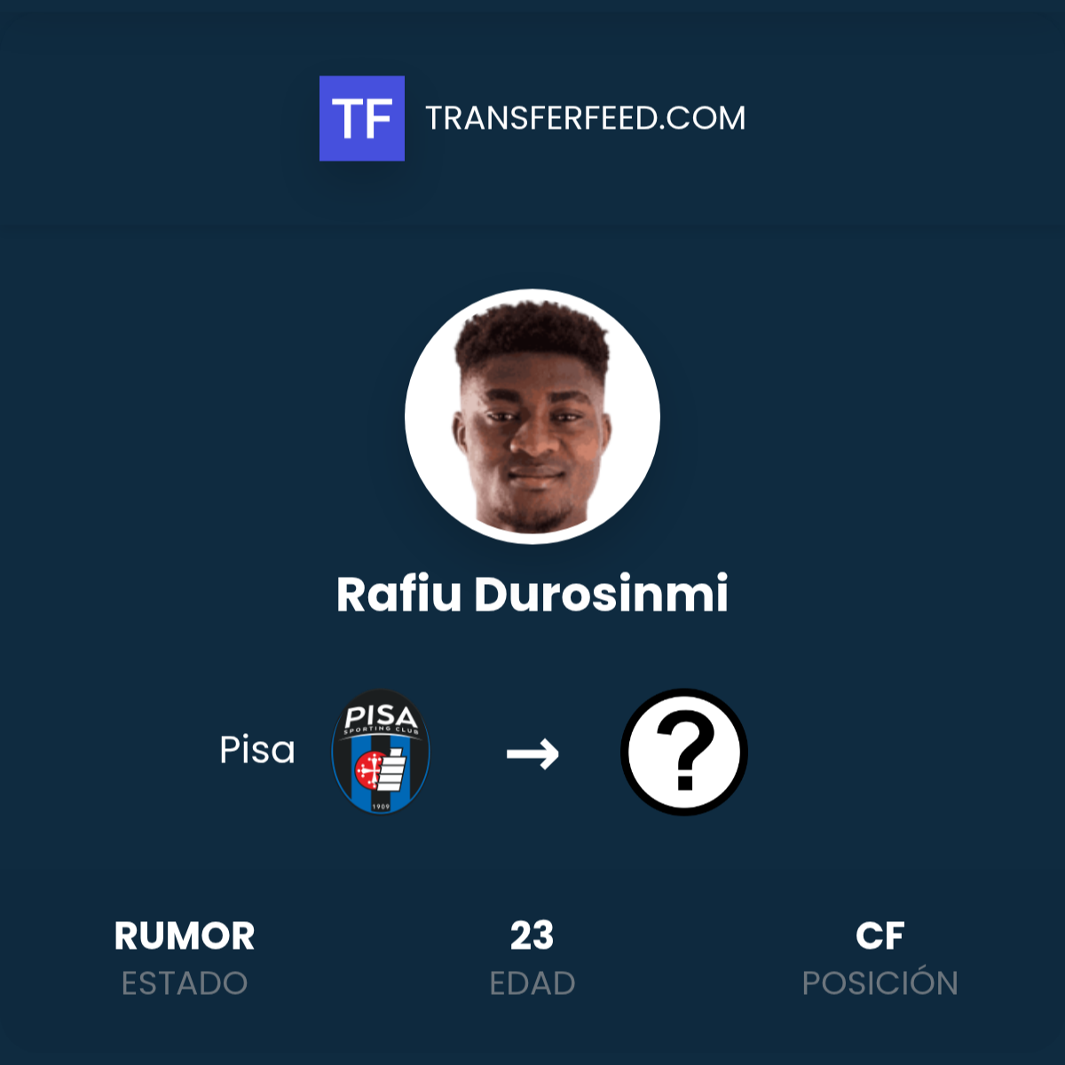 Ada Rafiu ¿Rafiu Durosinmi deja Pisa? - TransferFeed