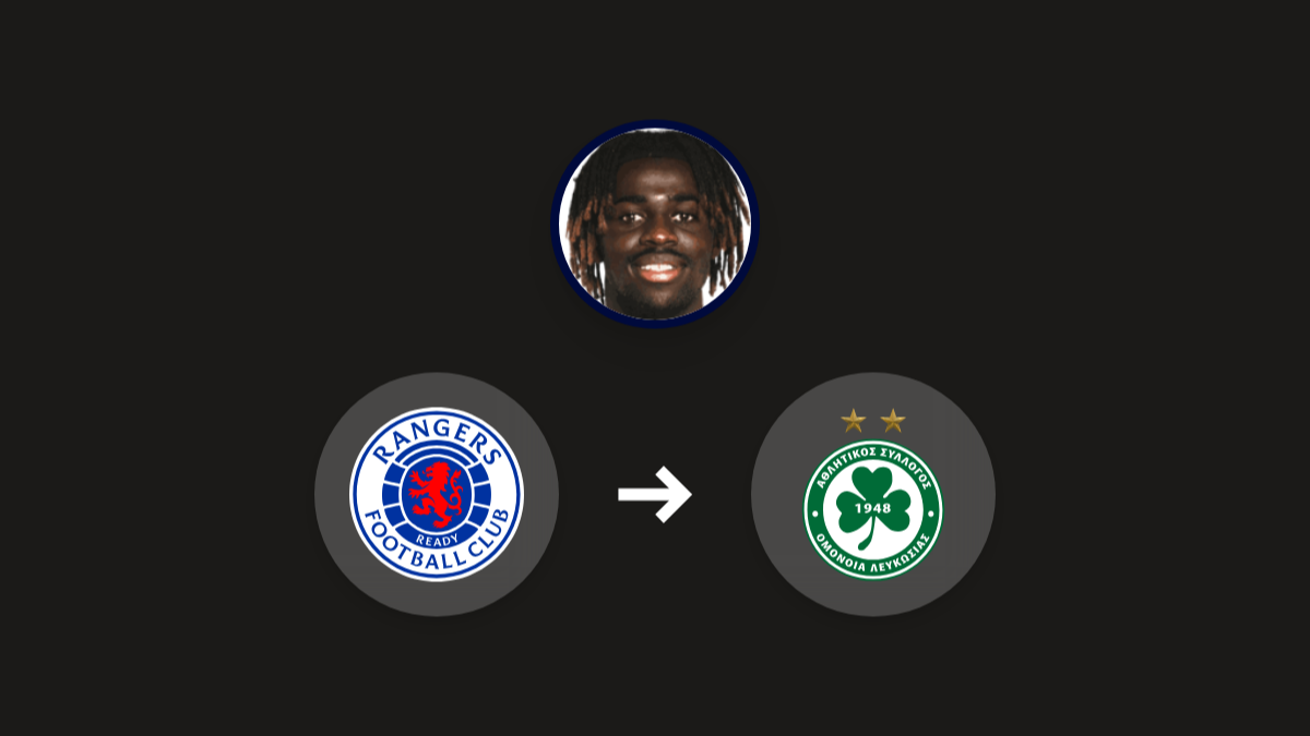Rangers defender Clinton Nsiala linked with Omonia move hero image