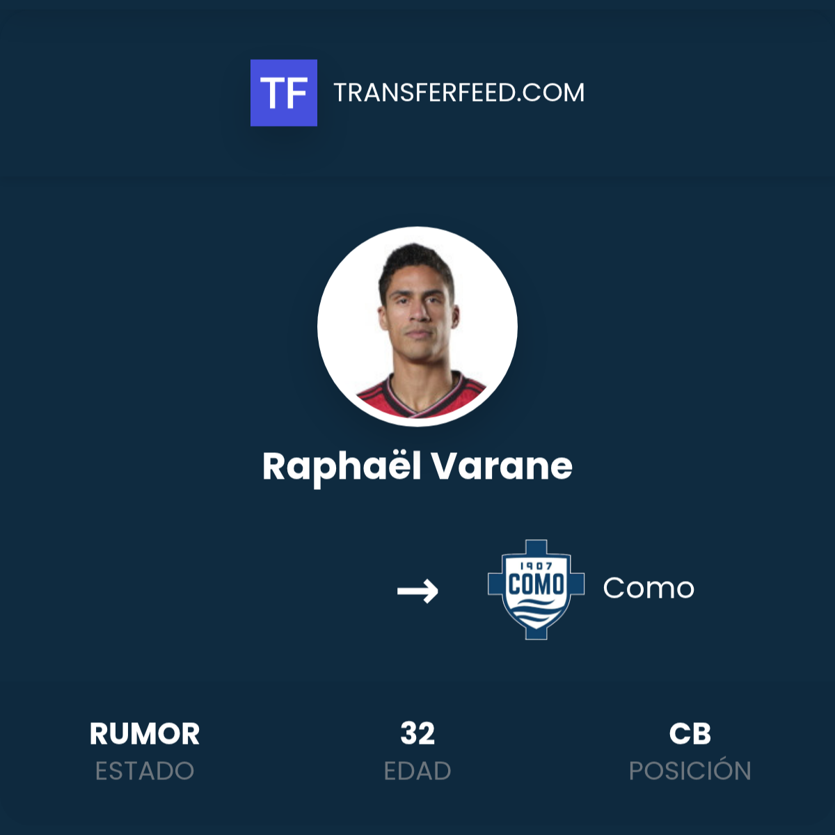 Fichaje de Raphaël Varane por Como - TransferFeed