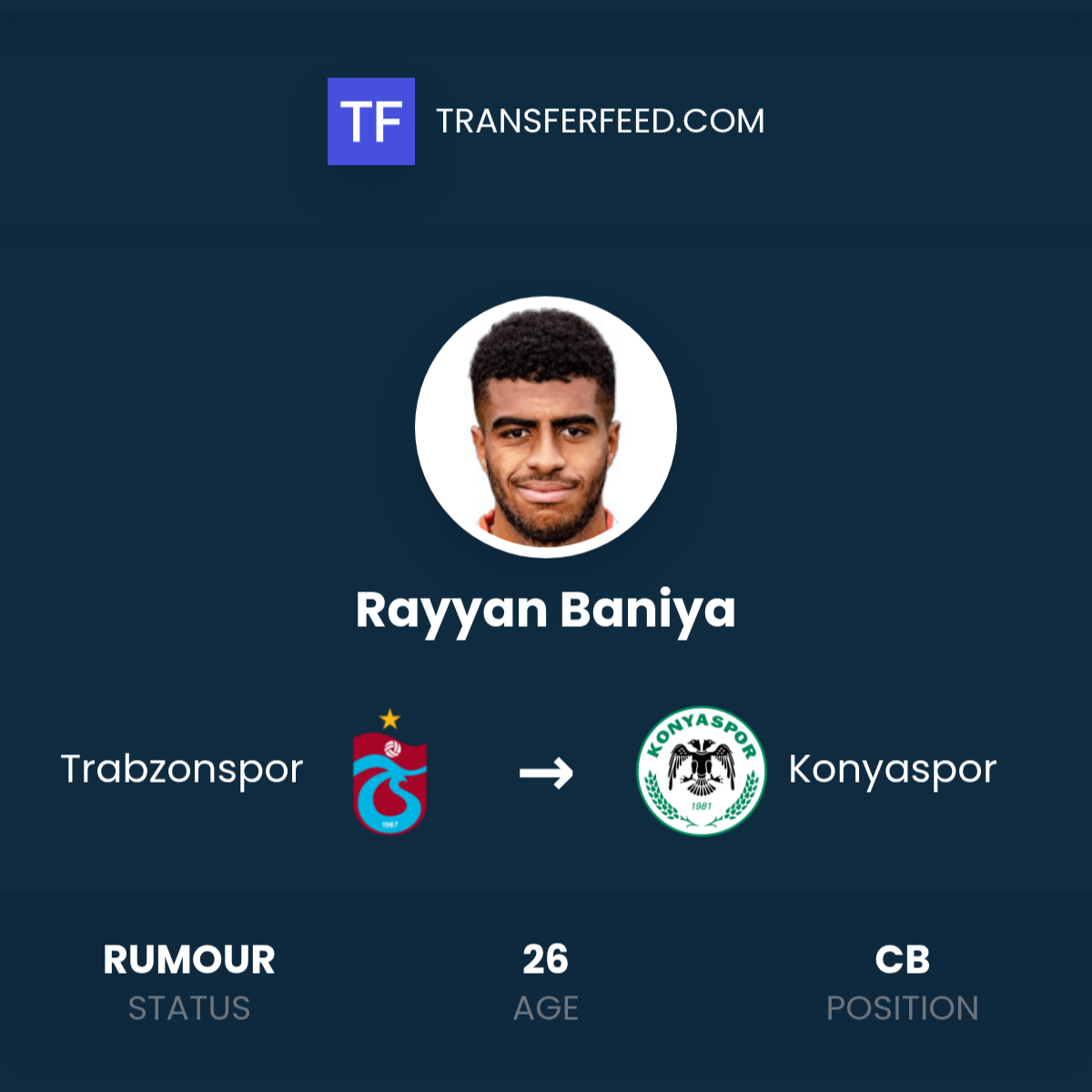 Rayyan Rami Rayyan Baniya Transfer from Trabzonspor to Konyaspor - TransferFeed