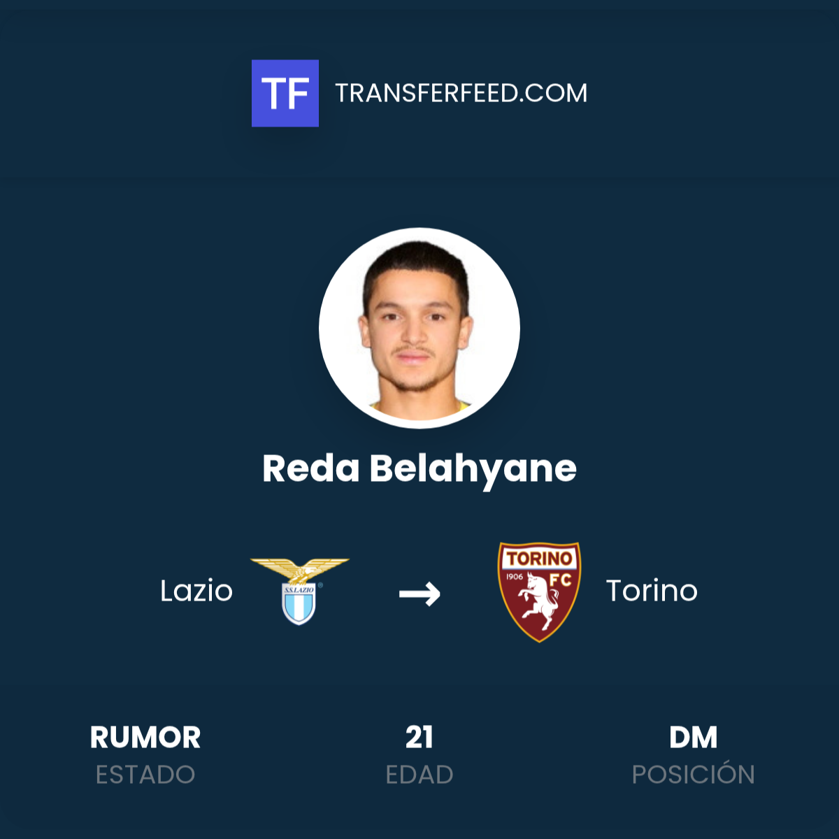 Reda Keyani Fichaje de Reda Belahyane: Lazio a Torino - TransferFeed