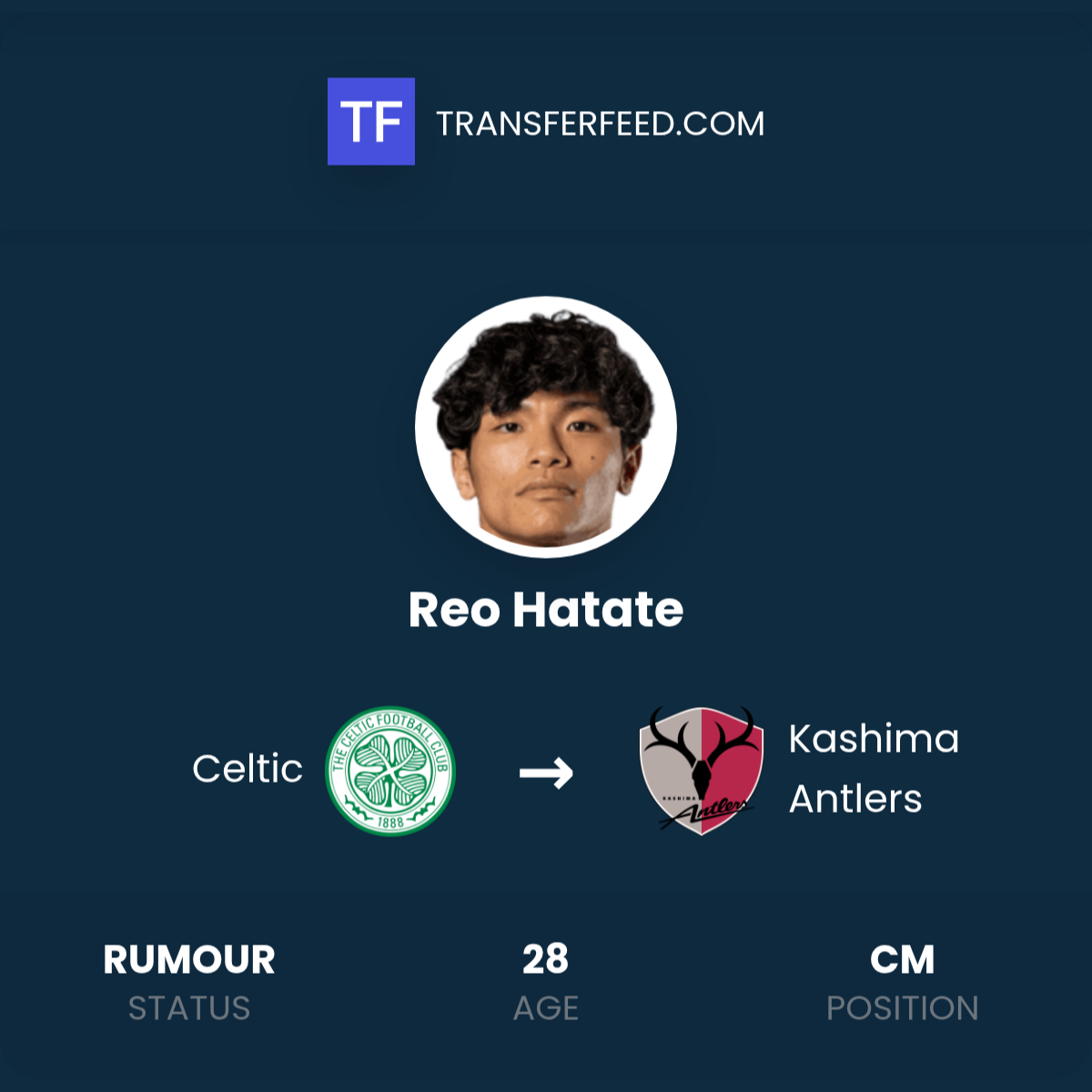 Kashima Cod Reo Hatate Transfer from Celtic to Kashima Antlers - TransferFeed
