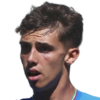 Riccardo Braschi player photo