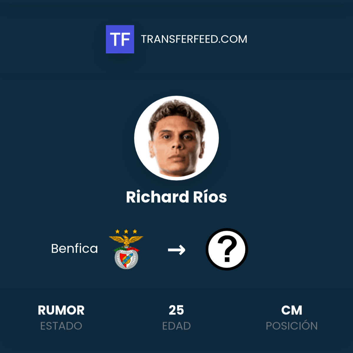 Richard Rious ¿Richard Ríos deja Benfica? - TransferFeed