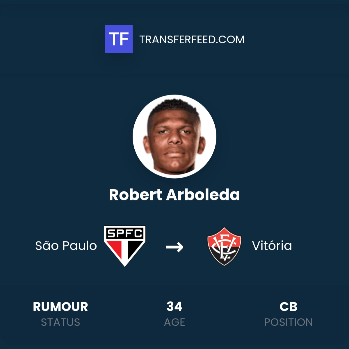 robert-arboleda-transfer-from-s-o-paulo-to-vit-ria-transferfeed