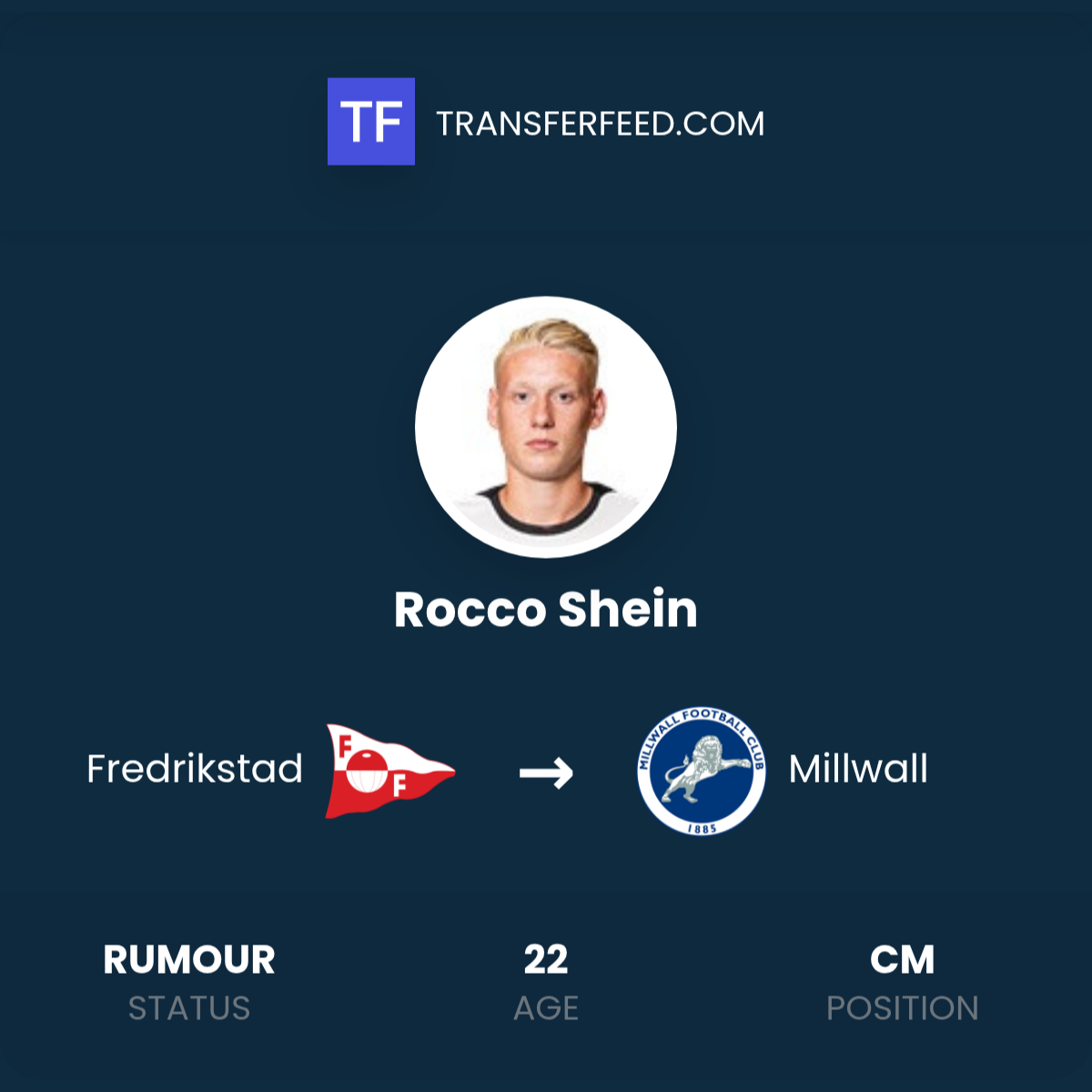 Robert Rocco Rocco Shein Transfer from Fredrikstad to Millwall - TransferFeed
