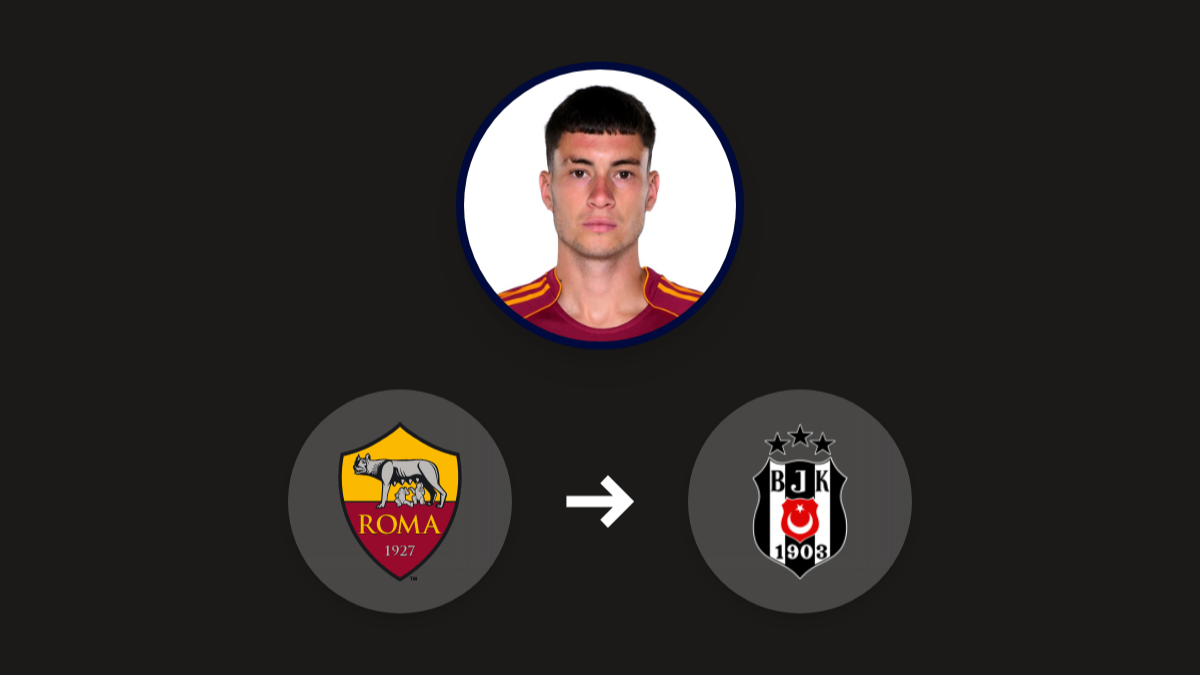 Roma sets €35 million asking price for Matías Soulé amid Beşiktaş interest hero image