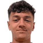 Roman Murcy player photo