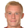 Ryan Battrum player photo