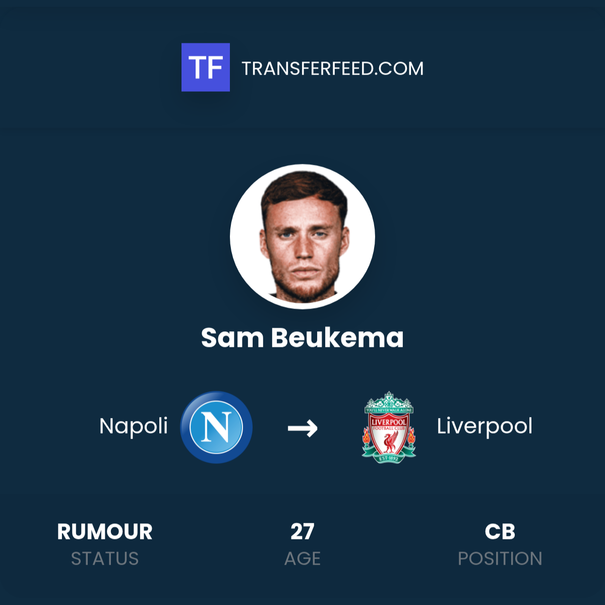Sam Beukema Transfer from Napoli to Liverpool - TransferFeed