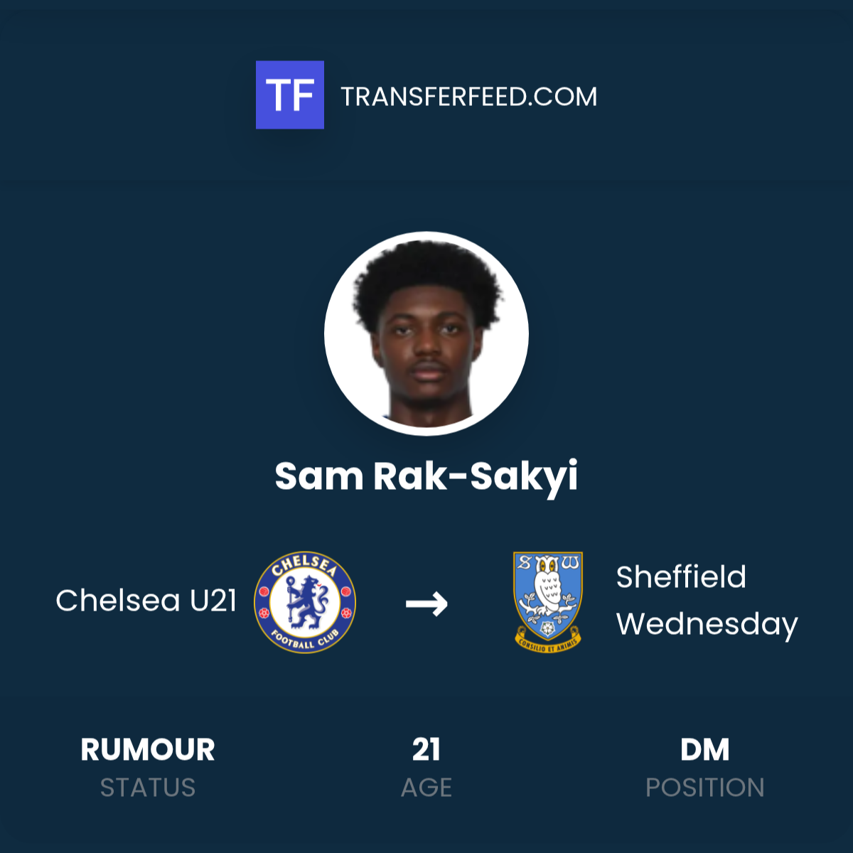 Sam Rak Sakyi Sam Rak-Sakyi Transfer from Chelsea U21 to Sheffield Wednesday ...