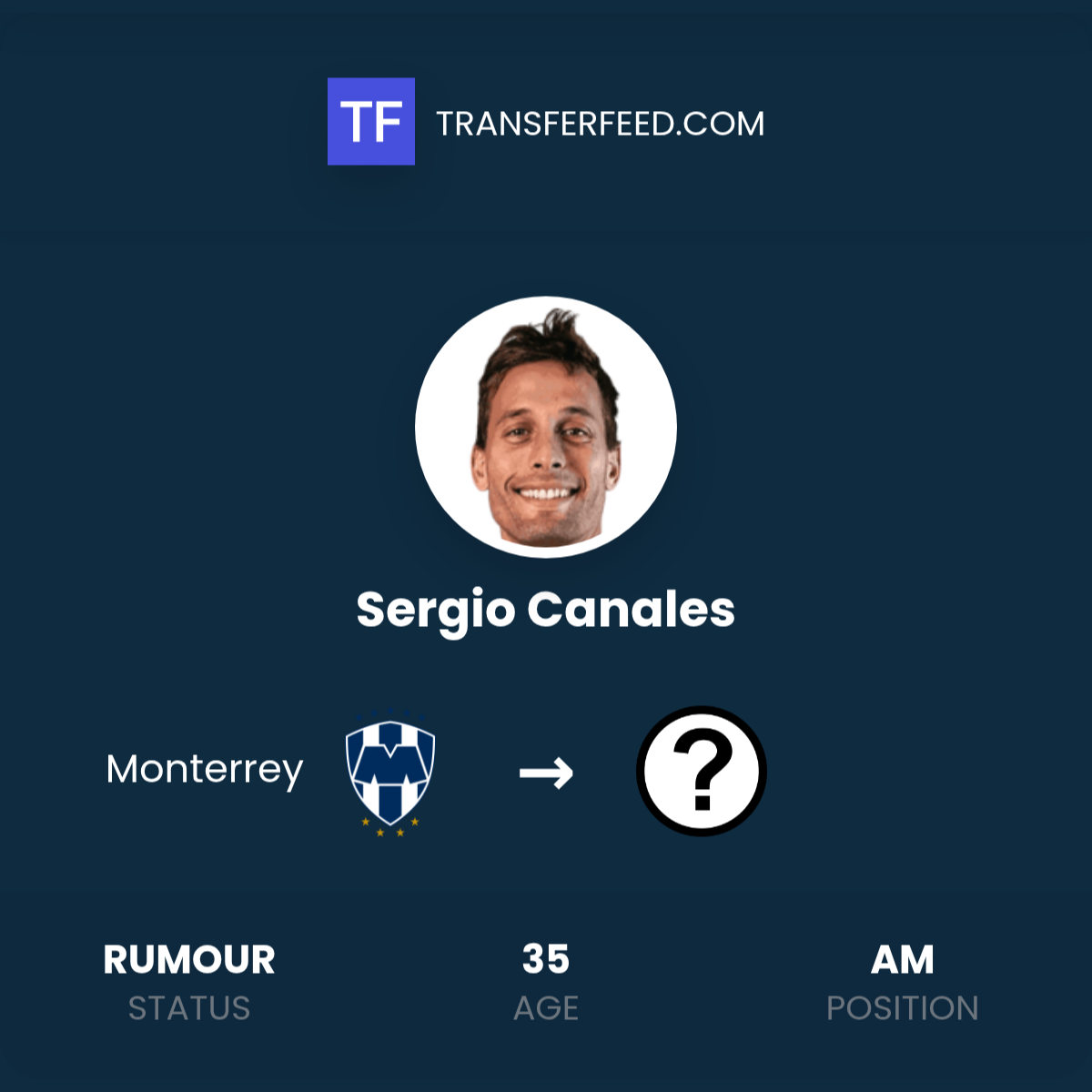 Sergio Canales leaving Monterrey? - TransferFeed