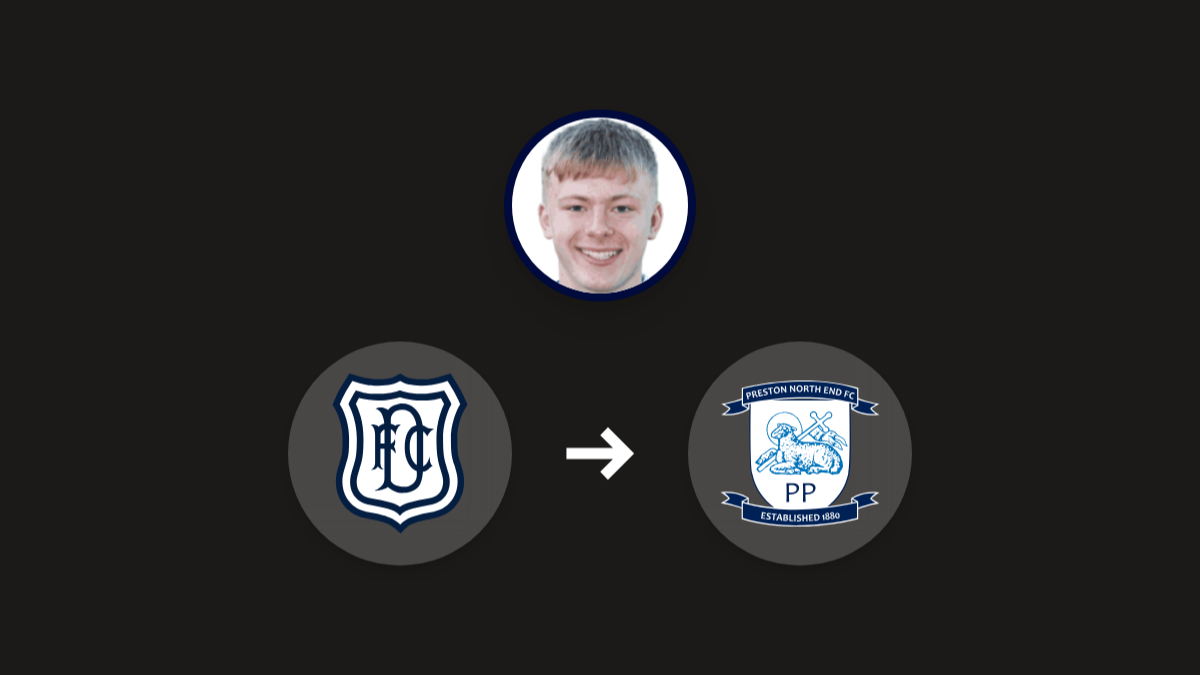 Stoke City in talks to sign Dundee defender Luke Graham hero image