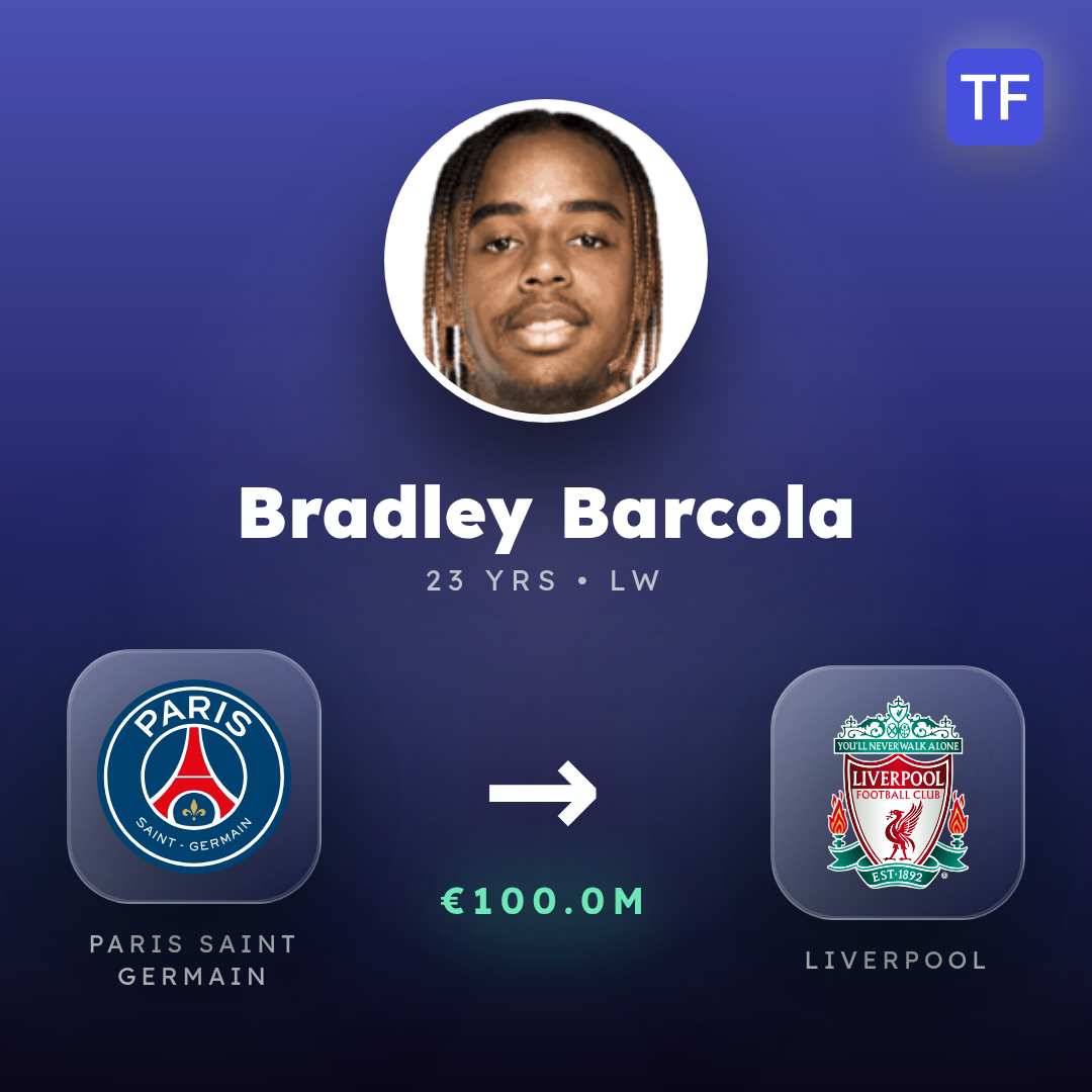 Bradley Barcola transfer card