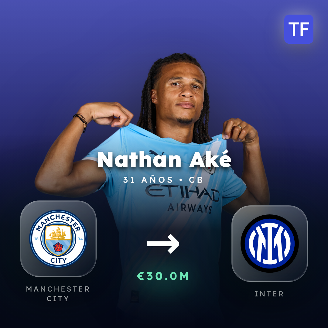 Nathan Aké transfer card