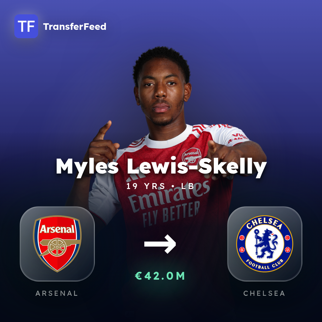 Myles Lewis-Skelly transfer card
