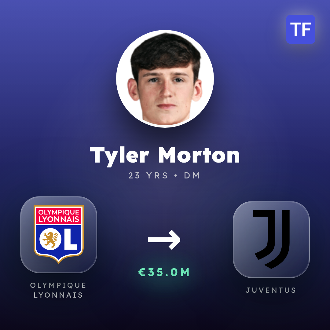 Tyler Morton transfer card