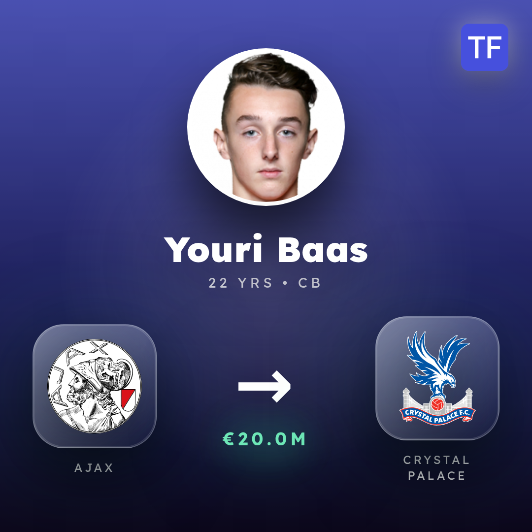 Youri Baas transfer card