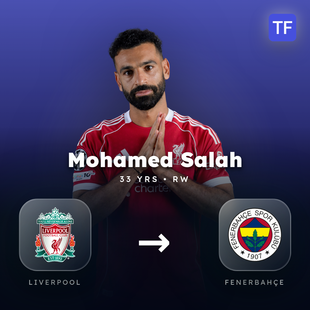 Mohamed Salah transfer card