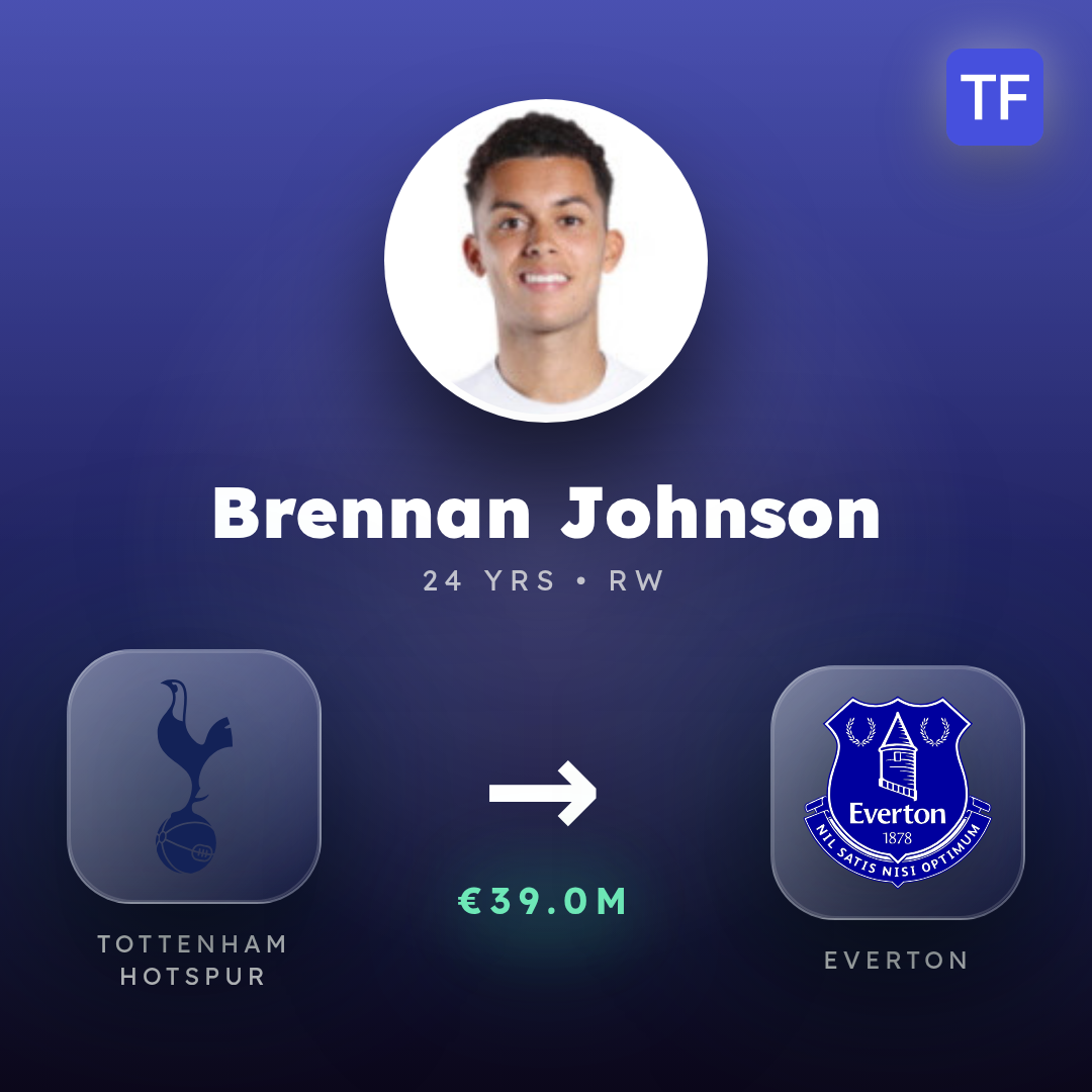 Brennan Johnson transfer card