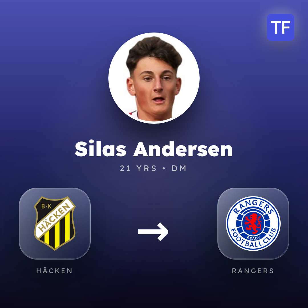 Silas Andersen transfer card