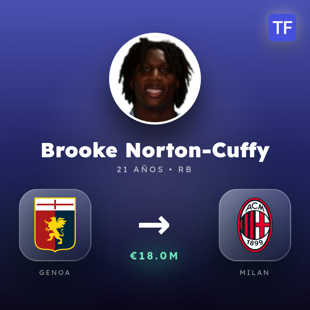 Brooke Norton-Cuffy transfer card