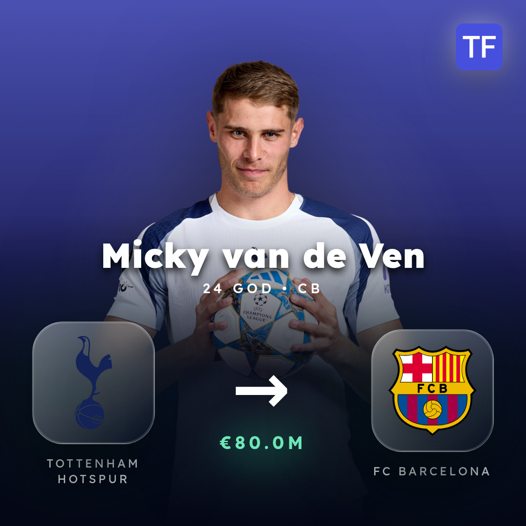 Vijesti O Transferima Barcelone Van De Ven Na Meti Vlahovi eli 