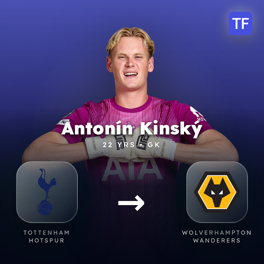 Antonín Kinský transfer card