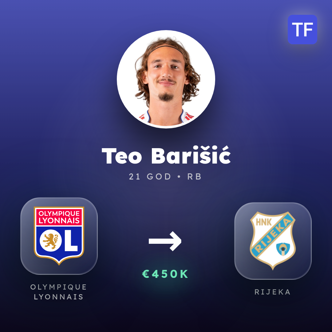 Teo Barišić transfer card